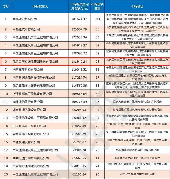 公司新闻-杏鑫娱乐