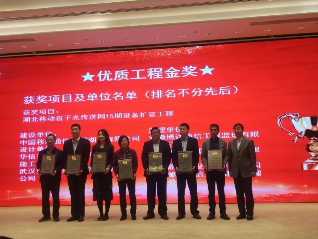 Company News-China Bester Group Telecom Co., LTD.