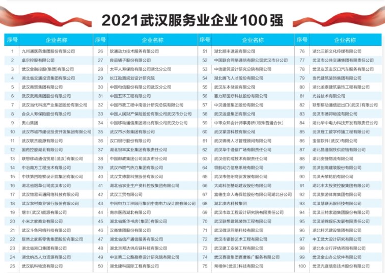 Company News-China Bester Group Telecom Co., LTD.