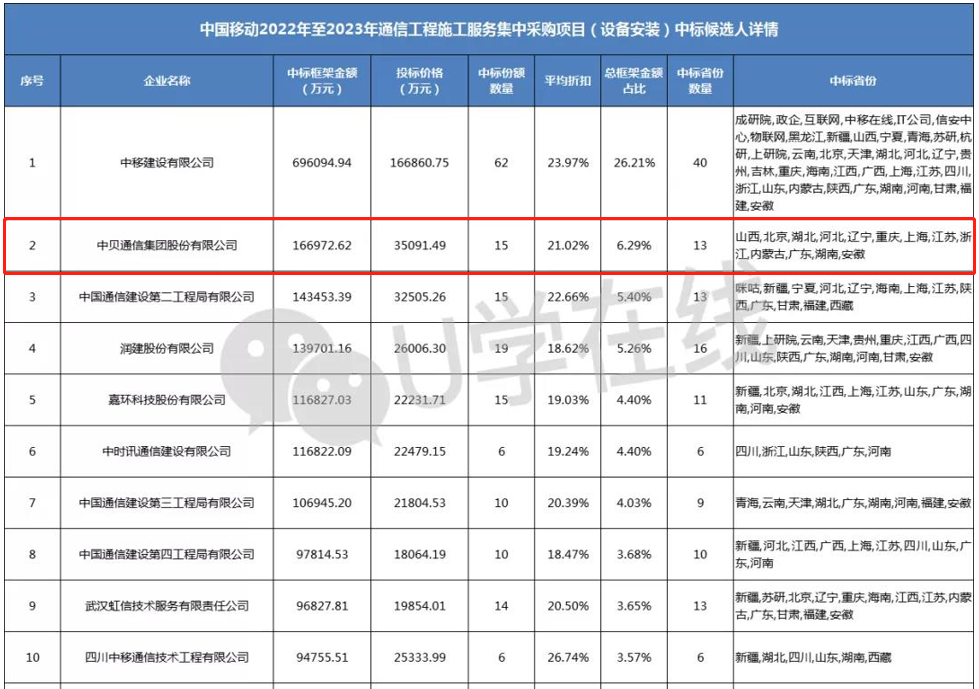 公司新闻-杏鑫娱乐