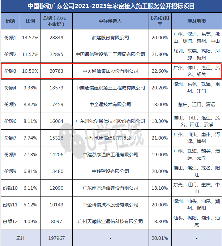 公司新闻-杏鑫娱乐