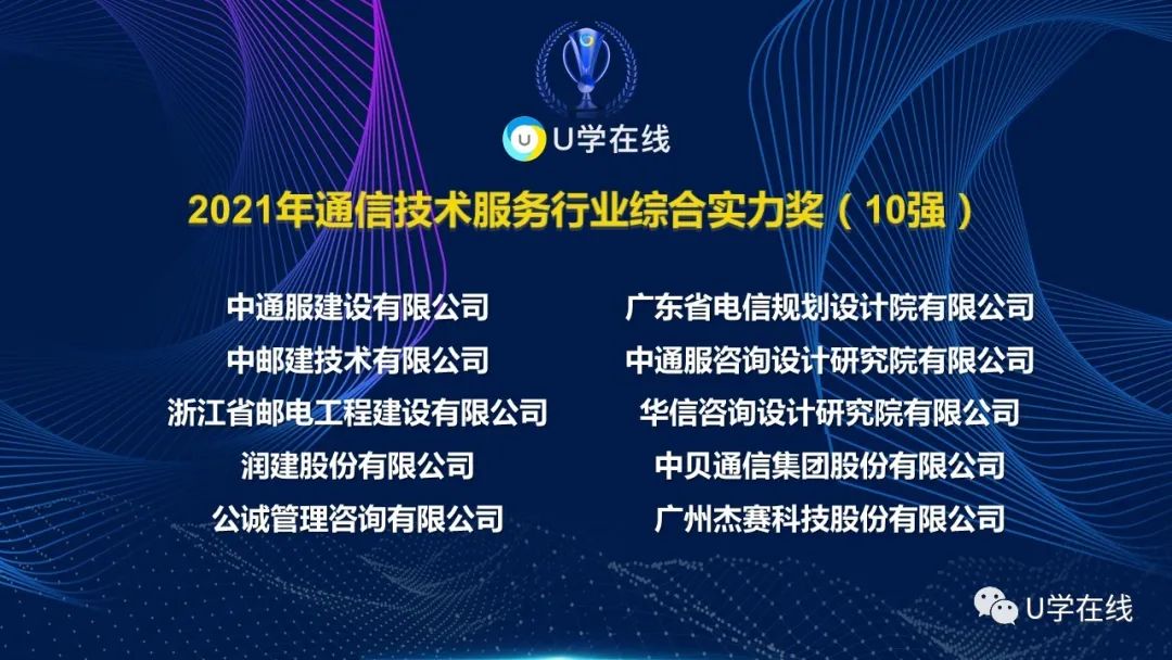 Company News-China Bester Group Telecom Co., LTD.