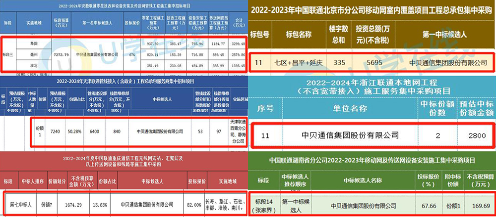 公司新闻-杏鑫娱乐