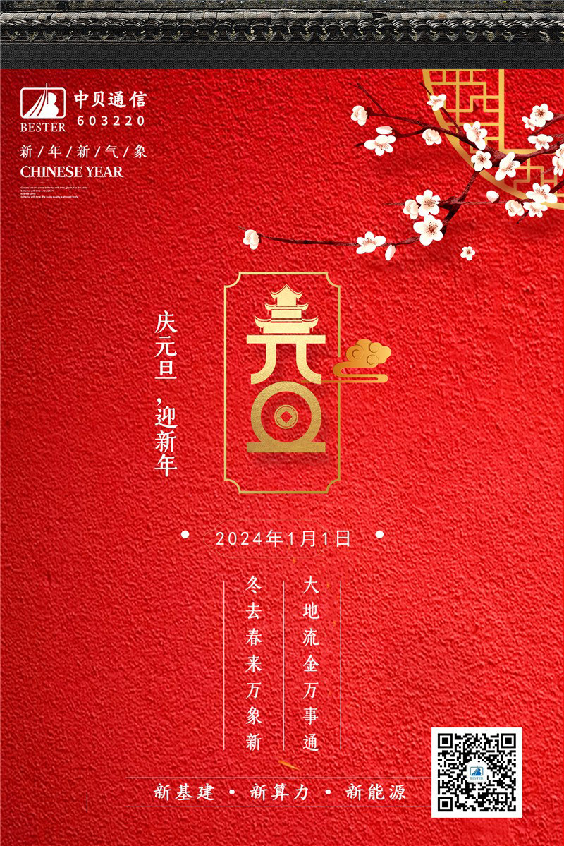 Company News-China Bester Group Telecom Co., LTD.